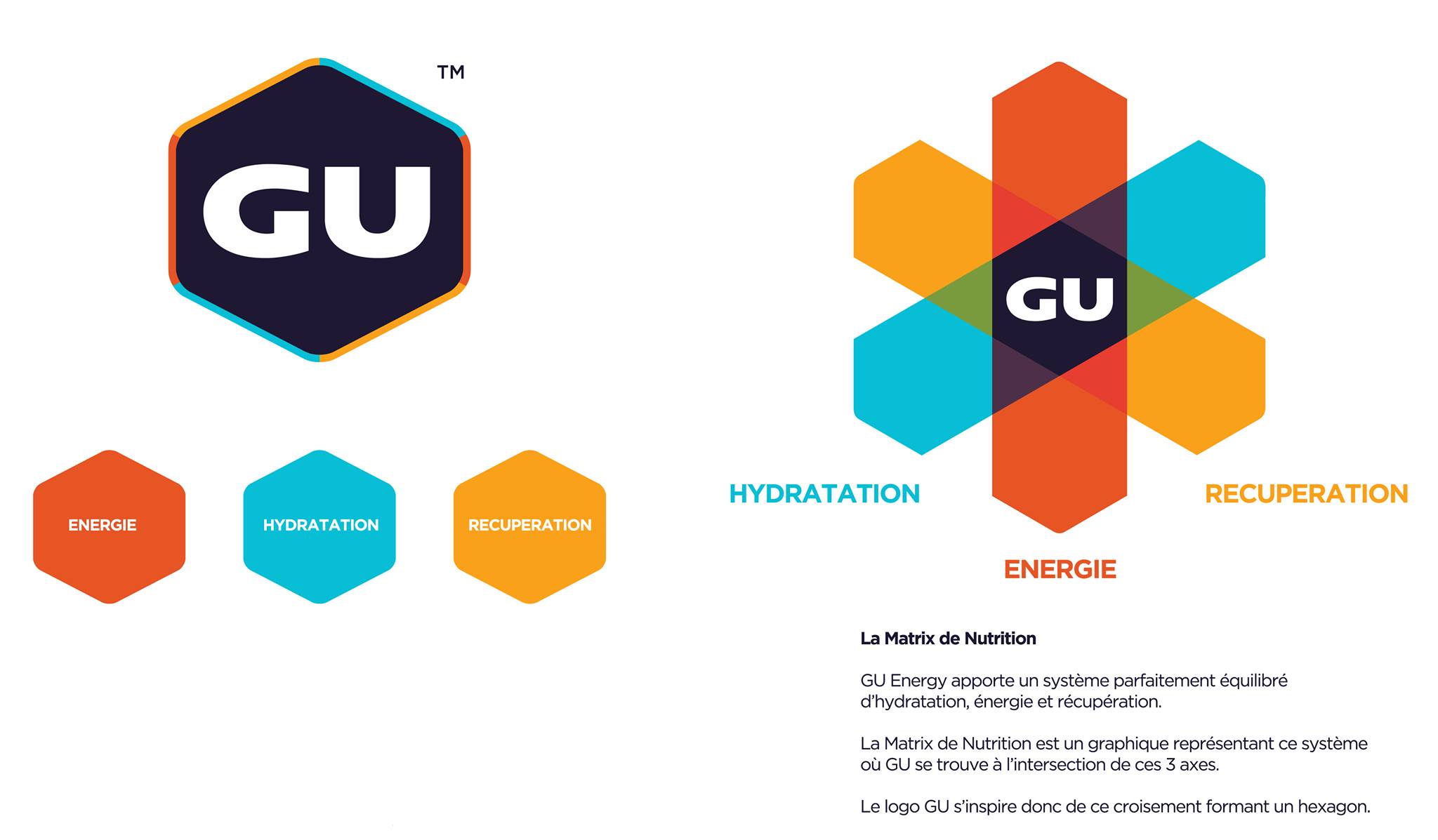 guenergy-newbrand-guforit-matrix-nutrition