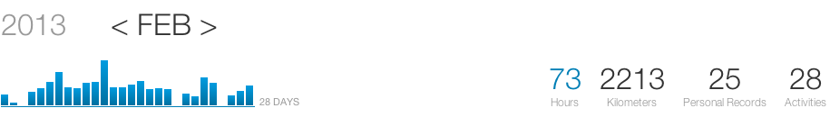 Capture d’écran 2013-04-05 à 04.16.18