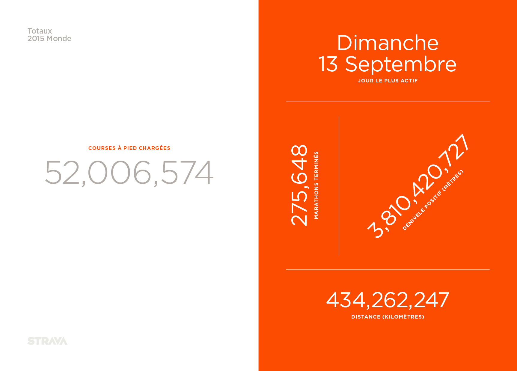 2015_course-pied-monde-stravaEOY_Press_Assets_France21
