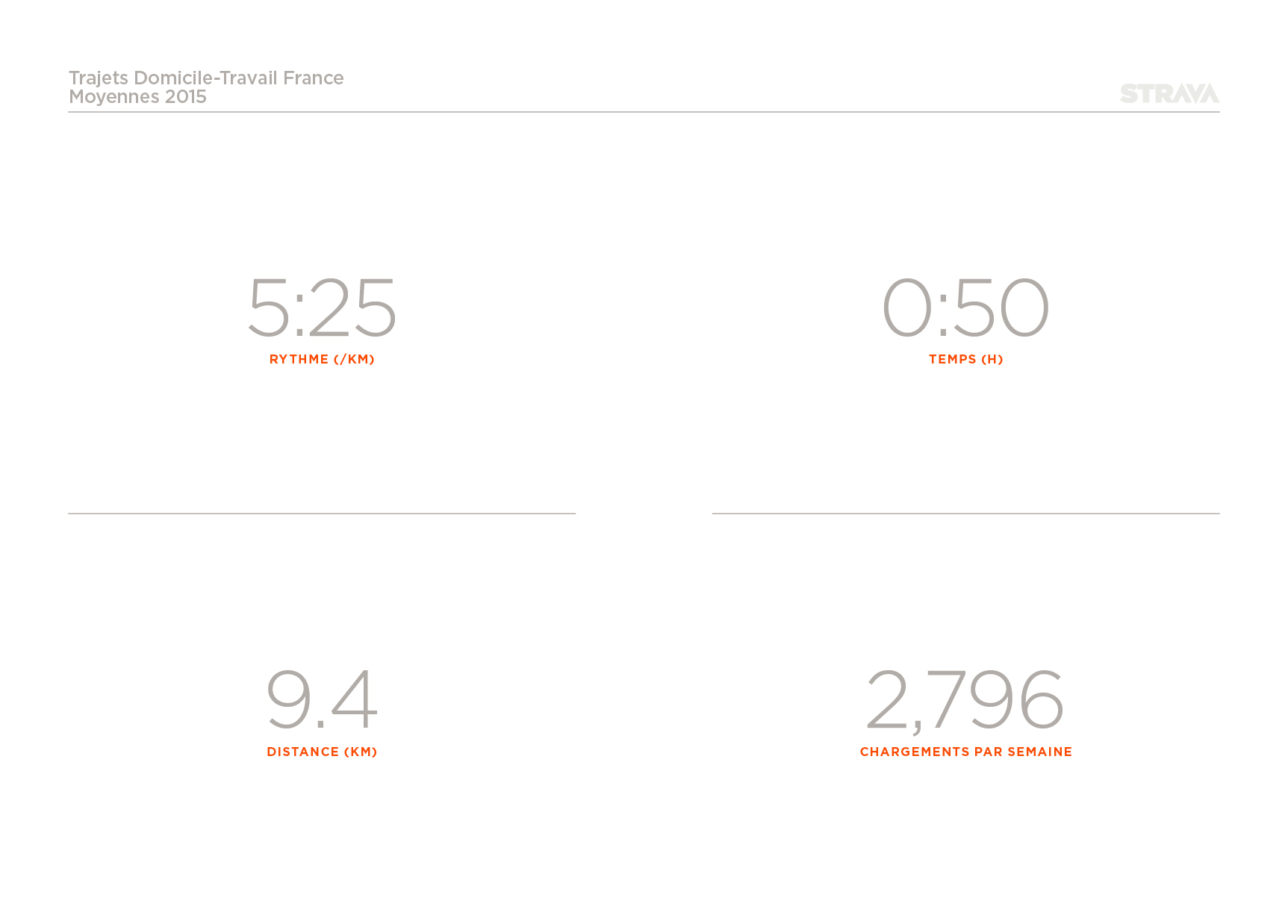 2015_trajets-travail-domicile-travavail-EOY_Press_Assets_France33