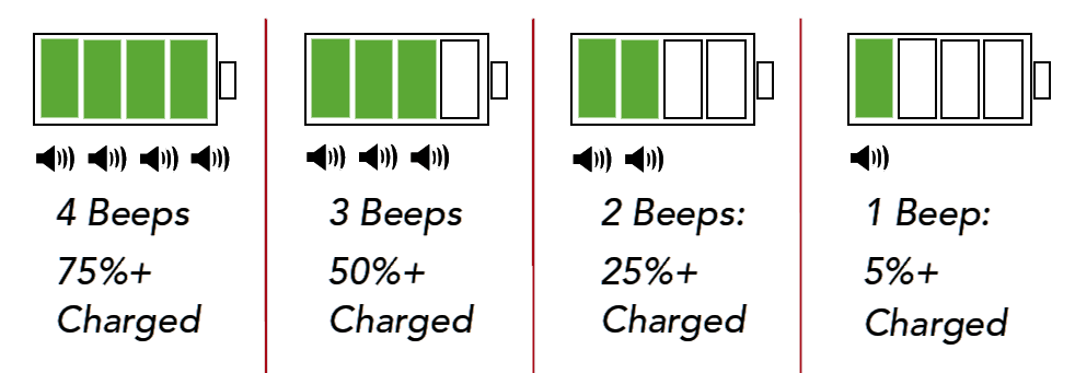 power-battery-fly6-cycliq