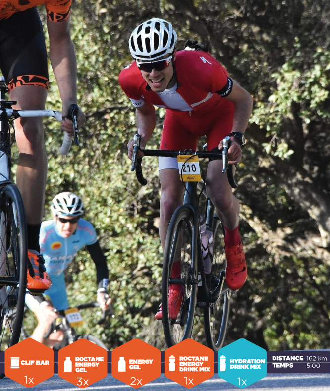 guenergy clifbar alimentation cyclosportive