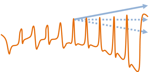 6-Obsvervation THb en réponse à la charge du test moxy 5-1-5