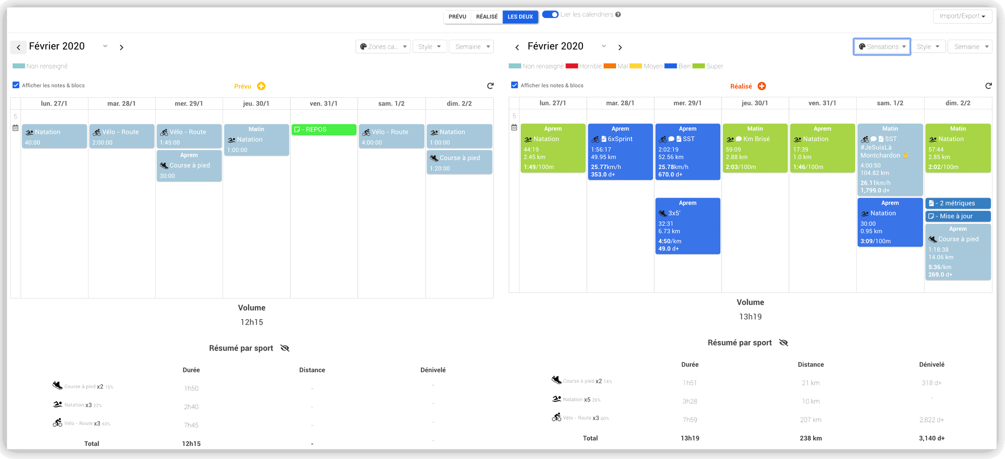 calendrier prevu realise nolio